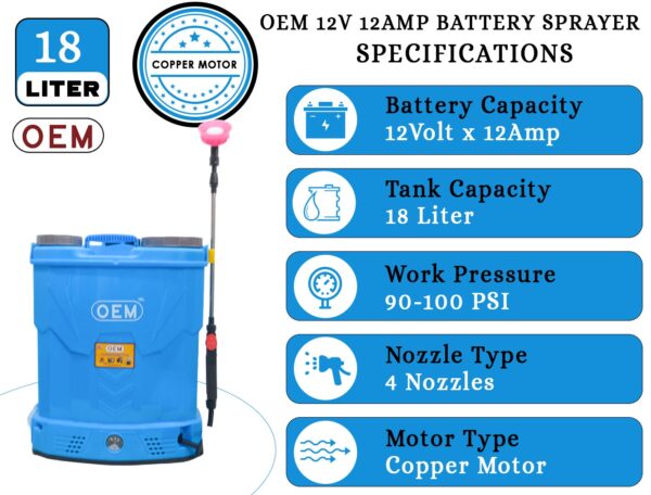 OEM 12V12A 18L Battery Operated Knapsack Agricultural Sprayer – High Pressure, Heavy-Duty Design, Long Battery Backup, Free 60cm Copper Gun, 4 Nozzles, Heavy Car Belt for Efficient Spraying in Farming, Gardening & Pest Control - Image 4