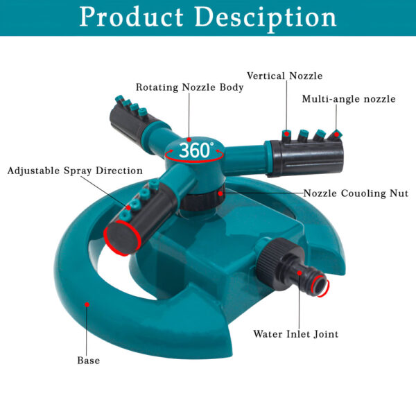 Diagram of a 360-degree rotating garden sprinkler with labeled parts, including the rotating nozzle body, vertical nozzle, multi-angle nozzle, adjustable spray direction, nozzle coupling nut, water inlet joint, and base.