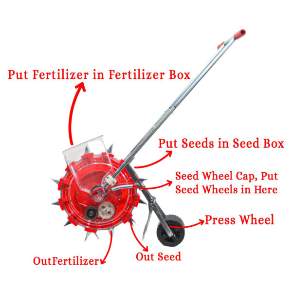 Diagram of the Manual Seeding Machine (12T) showing key components: fertilizer box, seed box, seed wheel cap, press wheel, and output areas for fertilizer and seeds.